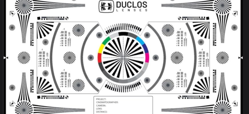 NP Duclos Focus Chart