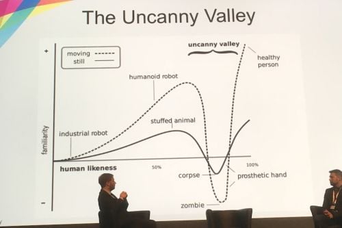 the uncanny valley