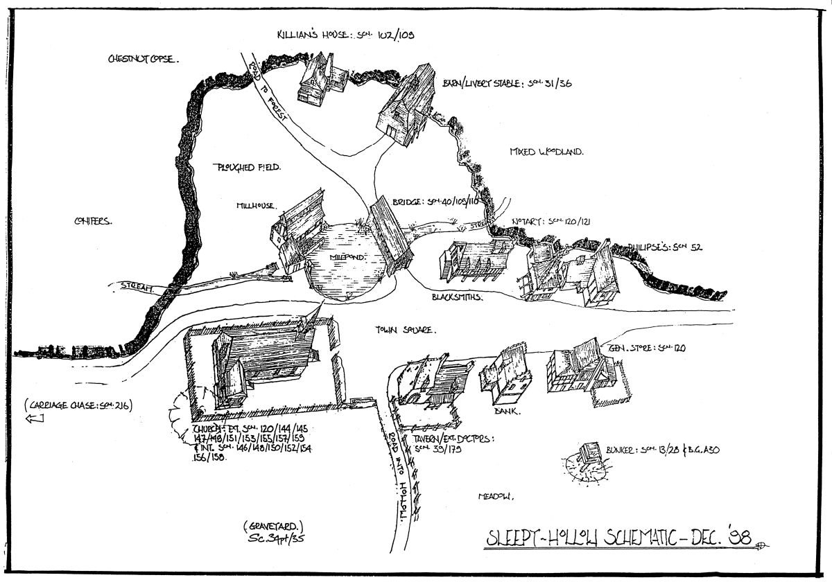 The basic layout for the town of Sleepy Hollow.